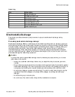 Preview for 17 page of Extreme Networks ERS 3524GT Installation Manual