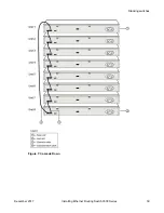 Preview for 39 page of Extreme Networks ERS 3524GT Installation Manual