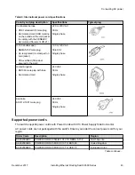 Preview for 43 page of Extreme Networks ERS 3524GT Installation Manual