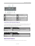 Preview for 10 page of Extreme Networks Extreme Management Center NMS-A-25 Installation Manual