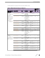 Preview for 14 page of Extreme Networks Extreme Wireless Site Preparation And Installation Manual