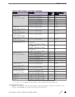 Preview for 20 page of Extreme Networks ExtremeAccess Series Hardware Installation Manual