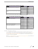 Preview for 21 page of Extreme Networks ExtremeAccess Series Hardware Installation Manual