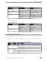 Preview for 39 page of Extreme Networks ExtremeAccess Series Hardware Installation Manual