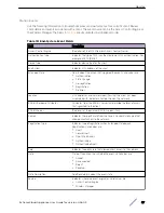 Предварительный просмотр 57 страницы Extreme Networks ExtremeCloud Appliance E1120 User Manual