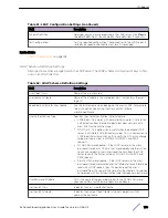 Предварительный просмотр 150 страницы Extreme Networks ExtremeCloud Appliance E1120 User Manual