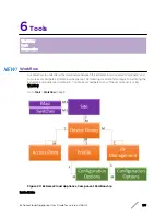 Предварительный просмотр 173 страницы Extreme Networks ExtremeCloud Appliance E1120 User Manual