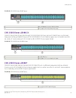 Preview for 23 page of Extreme Networks ExtremeRouting CER 2000 Series Hardware Installation Manual