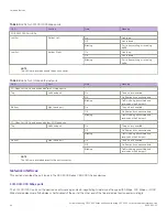 Preview for 28 page of Extreme Networks ExtremeRouting CER 2000 Series Hardware Installation Manual