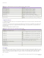 Preview for 30 page of Extreme Networks ExtremeRouting CER 2000 Series Hardware Installation Manual