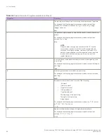 Preview for 66 page of Extreme Networks ExtremeRouting CER 2000 Series Hardware Installation Manual