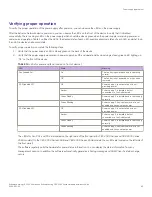 Preview for 85 page of Extreme Networks ExtremeRouting CER 2000 Series Hardware Installation Manual