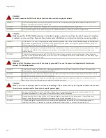 Preview for 106 page of Extreme Networks ExtremeRouting CER 2000 Series Hardware Installation Manual