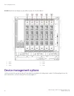 Предварительный просмотр 20 страницы Extreme Networks ExtremeRouting SLX 9850-4 Hardware Installation Manual