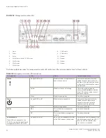 Предварительный просмотр 76 страницы Extreme Networks ExtremeRouting SLX 9850-4 Hardware Installation Manual