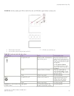 Предварительный просмотр 79 страницы Extreme Networks ExtremeRouting SLX 9850-4 Hardware Installation Manual