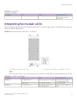 Предварительный просмотр 83 страницы Extreme Networks ExtremeRouting SLX 9850-4 Hardware Installation Manual