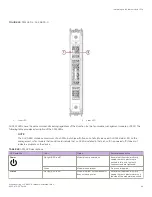 Предварительный просмотр 85 страницы Extreme Networks ExtremeRouting SLX 9850-4 Hardware Installation Manual