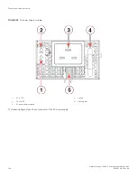 Предварительный просмотр 104 страницы Extreme Networks ExtremeRouting SLX 9850-4 Hardware Installation Manual