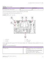 Предварительный просмотр 111 страницы Extreme Networks ExtremeRouting SLX 9850-4 Hardware Installation Manual