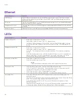 Предварительный просмотр 138 страницы Extreme Networks ExtremeRouting SLX 9850-4 Hardware Installation Manual