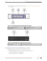 Preview for 12 page of Extreme Networks ExtremeSwitching 210-12p-GE2 Hardware Installation Manual