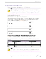 Preview for 56 page of Extreme Networks ExtremeSwitching 210-12p-GE2 Hardware Installation Manual