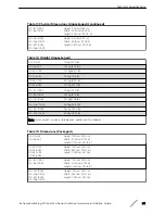 Preview for 69 page of Extreme Networks ExtremeSwitching 210-12p-GE2 Hardware Installation Manual