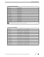 Preview for 70 page of Extreme Networks ExtremeSwitching 210-12p-GE2 Hardware Installation Manual