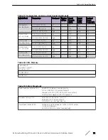 Preview for 72 page of Extreme Networks ExtremeSwitching 210-12p-GE2 Hardware Installation Manual