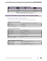 Preview for 76 page of Extreme Networks ExtremeSwitching 210-12p-GE2 Hardware Installation Manual