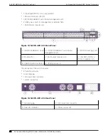 Preview for 22 page of Extreme Networks ExtremeSwitching 5420 Series Hardware Installation Manual