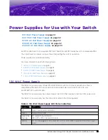 Preview for 31 page of Extreme Networks ExtremeSwitching 5420 Series Hardware Installation Manual