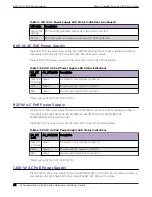 Preview for 32 page of Extreme Networks ExtremeSwitching 5420 Series Hardware Installation Manual