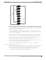 Preview for 53 page of Extreme Networks ExtremeSwitching 5420 Series Hardware Installation Manual