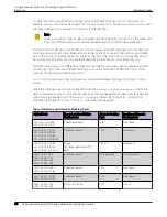 Preview for 56 page of Extreme Networks ExtremeSwitching 5420 Series Hardware Installation Manual