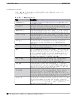 Preview for 58 page of Extreme Networks ExtremeSwitching 5420 Series Hardware Installation Manual