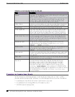 Preview for 60 page of Extreme Networks ExtremeSwitching 5420 Series Hardware Installation Manual