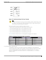 Preview for 67 page of Extreme Networks ExtremeSwitching 5420 Series Hardware Installation Manual