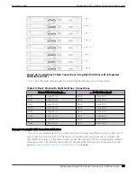 Preview for 69 page of Extreme Networks ExtremeSwitching 5420 Series Hardware Installation Manual