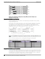 Preview for 70 page of Extreme Networks ExtremeSwitching 5420 Series Hardware Installation Manual