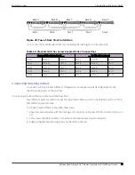 Preview for 71 page of Extreme Networks ExtremeSwitching 5420 Series Hardware Installation Manual