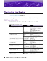 Preview for 94 page of Extreme Networks ExtremeSwitching 5420 Series Hardware Installation Manual