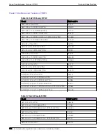 Preview for 102 page of Extreme Networks ExtremeSwitching 5420 Series Hardware Installation Manual