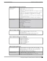 Preview for 105 page of Extreme Networks ExtremeSwitching 5420 Series Hardware Installation Manual