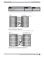 Preview for 111 page of Extreme Networks ExtremeSwitching 5420 Series Hardware Installation Manual