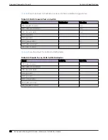 Preview for 112 page of Extreme Networks ExtremeSwitching 5420 Series Hardware Installation Manual