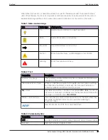 Preview for 9 page of Extreme Networks ExtremeSwitching 5520 Series Hardware Installation Manual