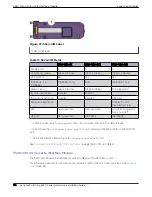 Preview for 34 page of Extreme Networks ExtremeSwitching 5520 Series Hardware Installation Manual