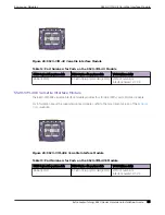 Preview for 35 page of Extreme Networks ExtremeSwitching 5520 Series Hardware Installation Manual